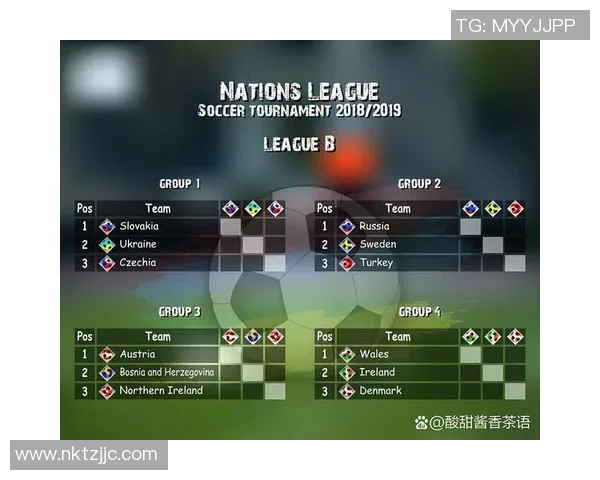 五大联赛最新动态英超独占鳌头争冠形势愈加激烈