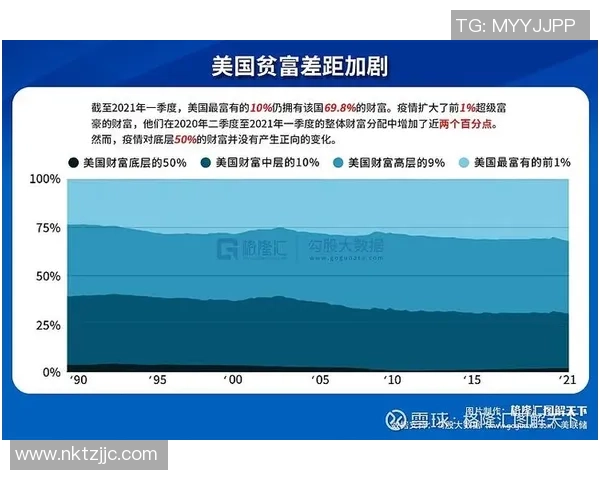 巴拉格坦言当前形势与理想目标之间仍存在明显差距