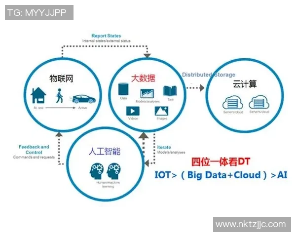 当人工智能参与NBA全明星投票后篮球迷的选择与未来的变革
